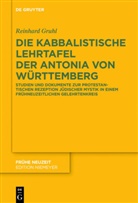Reinhard Gruhl - Die kabbalistische Lehrtafel der Antonia von Württemberg