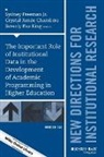 Sydney Freeman, Ir, Crystal Ren Chambers, Crystal Renee Chambers, Freeman, Sydney Freeman... - Important Role of Institutional Data in Development of Academic