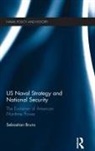 Sebastian Bruns, Sebastian (Kiel University Bruns - Us Naval Strategy and National Security