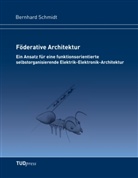 Bernhard Schmidt - Föderative Architektur