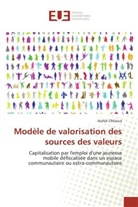 Arafat Chkioua - Modèle de valorisation des sources des valeurs