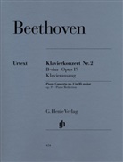 Ludwig van Beethoven, Hans-Werner Küthen - Ludwig van Beethoven - Klavierkonzert Nr. 2 B-dur op. 19