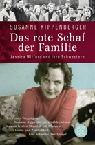 Susanne Kippenberger - Das rote Schaf der Familie