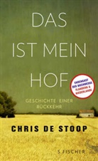 Chris Stoop, Chris de Stoop - Das ist mein Hof