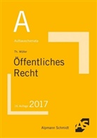 Thomas Müller - Aufbauschemata Öffentliches Recht