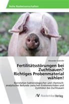 Alexander Grahofer - Fertilitätsstörungen bei Zuchtsauen? Richtiges Probenmaterial wählen!