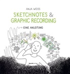 Anja Weiß - Sketchnotes & Graphic Recording