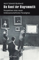 Astrit Schmidt-Burkhardt - Die Kunst der Diagrammatik