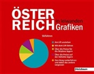 Lena Kothgasser, Ettenauer, Clemen Ettenauer, Clemens Ettenauer, Katja Ettenauer - Österreich in leiwanden Grafiken