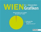 Lena Kothgasser, Clemen Ettenauer, Clemens Ettenauer - Wien in UR leiwanden Grafiken