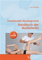 Ivan Ramsak, Ivan (Dr.) Ramsak - Funktionelle Myodiagnostik