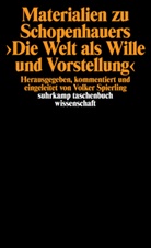 Volke Spierling, Volker Spierling - Materialien zu Schopenhauers >Die Welt als Wille und Vorstellung<