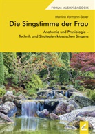 Martina Vormann-Sauer - Die Singstimme der Frau