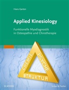 Andrea Dmoch, Hartmut Fuchs, Han Garten, Hans Garten - Applied Kinesiology