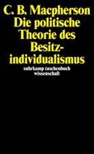 C B MacPherson, C.B. Macpherson, Crawford B. Macpherson - Die politische Theorie des Besitzindividualismus