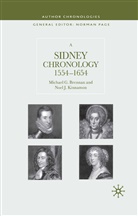 Brennan, M Brennan, M. Brennan, N Kinnamon, N. Kinnamon, Noel Kinnamon - Sidney Chronology