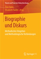Tin Spies, Tina Spies, Tuider, Tuider, Elisabeth Tuider - Biographie und Diskurs