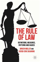 J. M¿ller, J. Moller, Jorgen Moller, Jorgen Skaaning Moller, Møller, J Møller... - Rule of Law