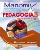 Francesco Vitetti - Vitetti, F: Manomix di pedagogia. Riassunto completo