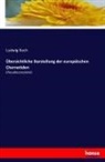 Ludwig Koch - Übersichtliche Darstellung der europäischen Chernetiden