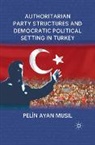 P Musil, P. Musil, Pelin Ayan Musil - Authoritarian Party Structures and Democratic Political Setting in
