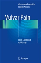 Alessandr Graziottin, Alessandra Graziottin, Filippo Murina, Filipp Murina, Filippo Murina - Vulvar Pain