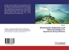 Zeba Israr - Electrostatic Potentials and Wave Excitations in Quantum Dusty Plasma