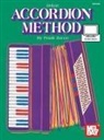 Frank Zucco, Frank Zucco - Deluxe Accordion Method