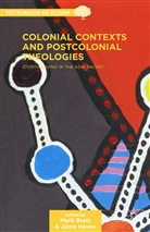 Jione Brett Havea, Brett, M Brett, M. Brett, HAVEA, Havea... - Colonial Contexts and Postcolonial Theologies