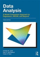 Charles M Judd, Charles M. Judd, Charles M. (University of Colorado At Boulde Judd, Charles M. (University of Colorado at Boulder Judd, Charles M. Mcclelland Judd, Judd Charles M.... - Data Analysis