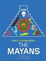 Jon Richards - History in Infographics: Mayans