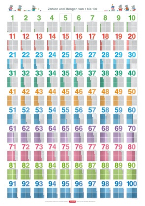Bengt Fels - Fragenbär-Lernposter: Zahlen und Mengen von 1 bis 100, (in der Schulbuch-Druckschrift) L 70 x 100 cm