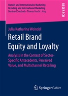 Julia Katharina Weindel - Retail Brand Equity and Loyalty