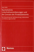 Anja Lotter - Nacheheliche Unterhaltsvereinbarungen und die Grenzen der Privatautonomie
