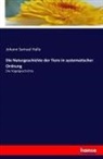 Johann Samuel Halle - Die Naturgeschichte der Tiere in systematischer Ordnung