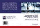 Sameera De Alwis - Formation of Top-Secret Cyber Black-Ops' Squadron for National Defense