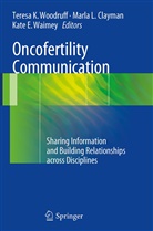 Marla L Clayman, Kate E Waimey, Marl L Clayman, Marla L Clayman, Kate E Waimey, Teresa K Woodruff... - Oncofertility Communication