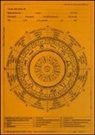 Chiara Capone - Grafico pluriplanetario