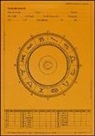 Chiara Capone - Grafico zodiacale base
