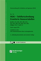 AHO Ausschuss der Verbände und Kammern der Ingenieure und Architekte, AH Ausschuss der Ingenieurverbände, AHO Ausschuss der Ingenieurverbände - HOAI - Tafelfortschreibung 
Erweiterte Honorartabellen §§ 20.1, 21.1, 28.1, 29.1, 20.1, 32.1, 35.1, 40.1, 44.1, 48.1, 52.1, 56.1, Anlage 1, Nr 1.1 und 1.2
