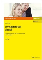 Ludwig Weinfurtner - Umsatzsteuer visuell