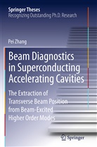 Pei Zhang - Beam Diagnostics in Superconducting Accelerating Cavities