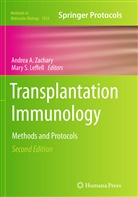 Andre A Zachary, Andrea A Zachary, Mary S. Leffell, S Leffell, S Leffell, Andrea A. Zachary - Transplantation Immunology