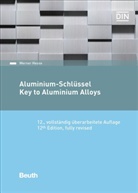 Werner Hesse, Deutsches Institut für Normung e. V. (DIN), DIN e.V., DIN e.V. (Deutsches Institut für Normung), DI e V - Aluminium-Schlüssel