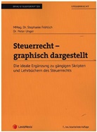 Stephanie Lang, Peter Unger - Steuerrecht - graphisch dargestellt (f. Österreich)