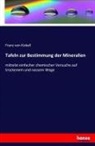 Franz Von Kobell - Tafeln zur Bestimmung der Mineralien