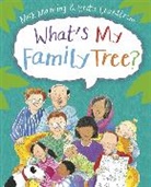 Brita Granstrom, Brita Granström, Mick and Brit m, Mick Manning, Manning and Granstr@00000041@#246, Mick and Brita Manning and Granstr-m... - What's My Family Tree?