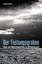 Bernhard Schmid - Der Festungsgraben