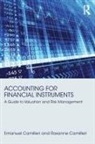 Emanuel Camilleri, Emanuel (University of Malta Camilleri, Emanuel Camilleri Camilleri, Roxanne Camilleri, Camilleri Emanuel - Accounting for Financial Instruments