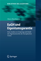 Marco Buschmann - EuGH und Eigentumsgarantie